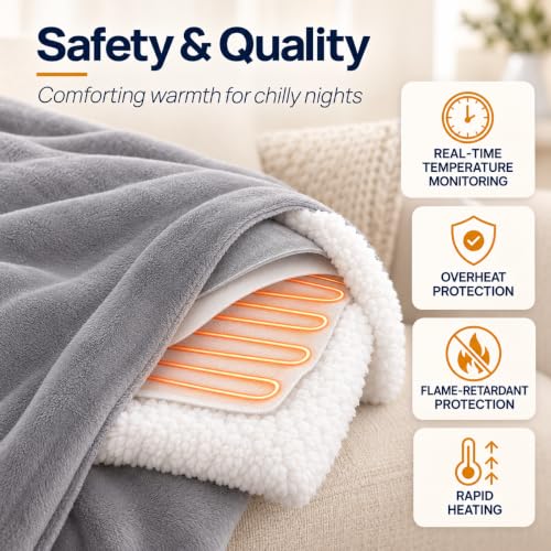 Vadeny Grey Wearable Heated Blanket with Foot Pockets - Electric Cozy Throw 50x70 Inch