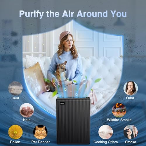 MOOKA HEPA Air Purifier for Large Rooms Up to 2000ft² Black - Washable Filter, Auto Mode