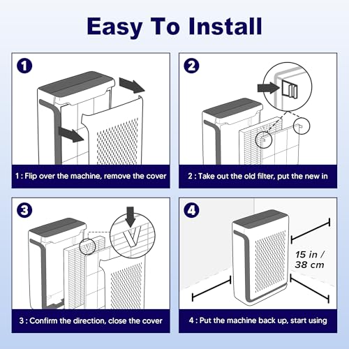 Vital 100S Toxin Absorber Replacement Filter for LEVOIT Vital 100S and Vital 100S-P Air Purifier, 3-in-1 H13 True HEPA and High-Efficiency Activated Carbon Filter, Vital 100S-RF-TX, 4 Pack, Green