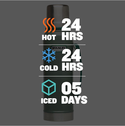 Stanley Heritage Classic Vacuum Bottle - 1.1 Qt Insulated Stainless Steel | Leakproof Cup Lid | Hammertone Green