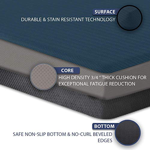 ComfiLife Anti Fatigue Floor Mat – 3/4 Inch Thick Perfect Kitchen Mat, Standing Desk Mat – Comfort at Home, Office, Garage – Durable – Stain Resistant – Non-Slip Bottom (20" x 32", Navy)