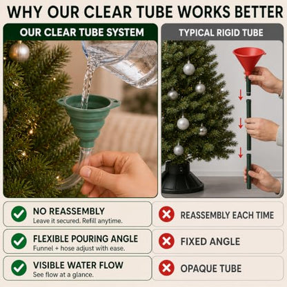 Christmas Tree Watering System with Clear PVC Tube, Collapsible Funnel & Reusable Ties