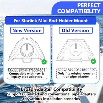 Stainless Steel Rod Holder Mount for Starlink Mini - Marine & Boat Use