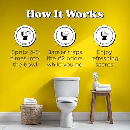 ThermoPro TP49 Digital Hygrometer Indoor Thermometer Humidity Meter Room Thermometer with Temperature and Humidity Monitor Mini Hygrometer Outdoor