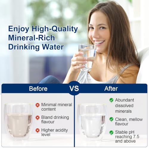 Mineral Filter Set Compatible with Bluevua RO100RO Water Systems - 3-Pack