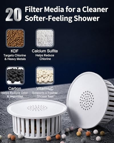 OFFO 9-Mode Filtered Shower Head with Built-In Cartridge, 5-Inch Fixed Chrome Shower Head with Adjustable Swivel - Variation of This Listing