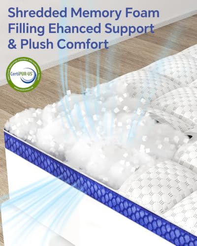 King Mattress Topper Pillow Top Bed Cover 2 Inch - White-Blue