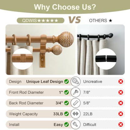 Wood Heavy Duty Double Curtain Rod 72-144 Inch Adjustable 1 Inch Diameter - Faux Wood Grain Finish - Bohemian Style