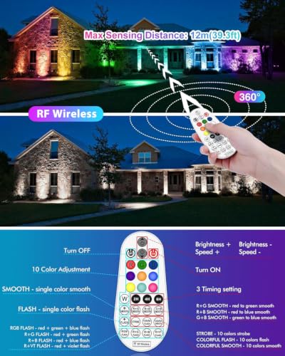 RGB Wall Wash Lights - Color Changing LED Strip Lights with Remote, Waterproof IP66 - Variation 4