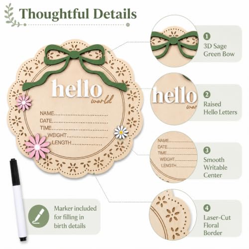 Baby Announcement Sign Floral Wooden Plaque Nursery Wall Decor