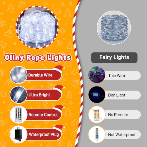 Ollny Christmas Rope Lights Outdoor 50 FT 300 LED Cool White with Remote & Modes