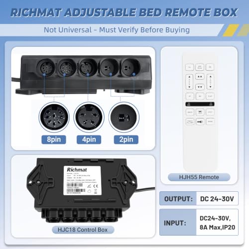 Adjustable Bed Remote Control HJH55 & HJC18 for Richmat Systems, Incl LED & USB