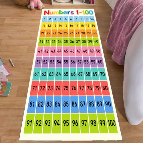 Educational Number Chart Runner Rug - Classroom Washable 1.4x7 ft Pattern-2