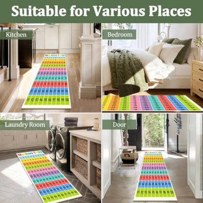 Educational Number Chart Runner Rug - Classroom Washable 1.4x7 ft Pattern-2