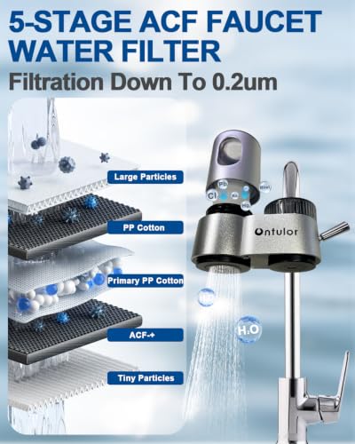 Ontulor Aluminum Alloy Water Filter for Sink Faucets - 400 Gallons, S1OP Variation