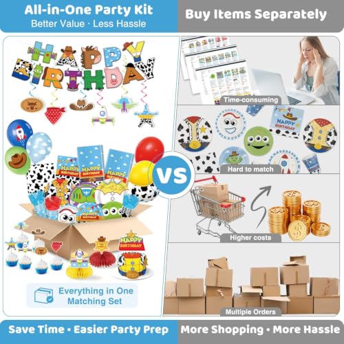 Toy Birthday Party Decor Set for 24 Guests - 179 Pieces