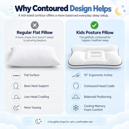 Kids Posture Pillow Ergonomic Cervical Neck Support - Color A for 3-8