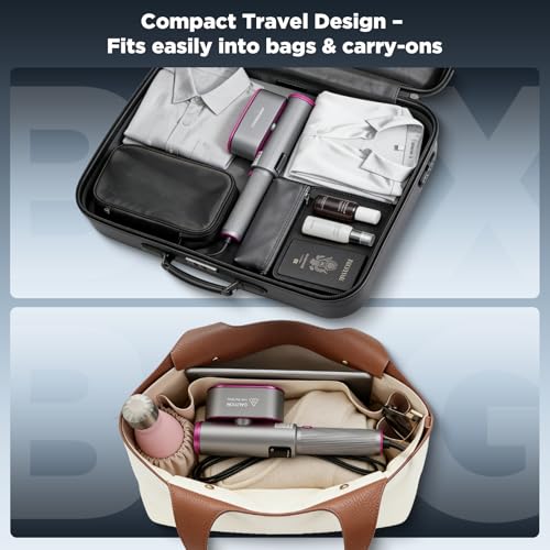 Grey Travel Steamer for Clothes 2-in-1 Steam Iron & Garment Steamer