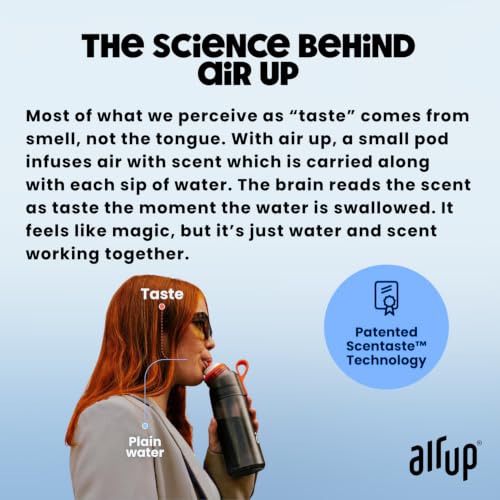 air up 27oz Water Bottle Starter Set with Glacier Blue Variant and 5 Scent Pods