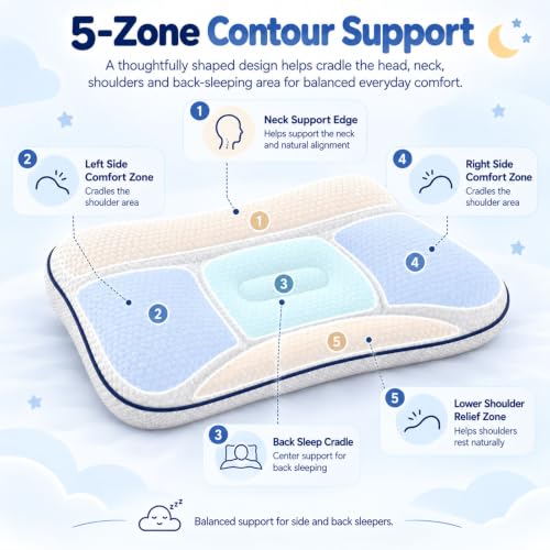 Kids Posture Pillow Ergonomic Cervical Neck Support - Color A for 3-8
