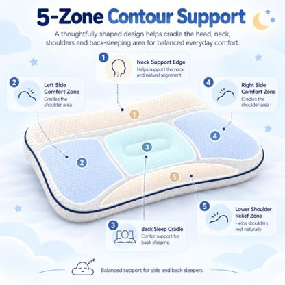 Kids Posture Pillow Ergonomic Cervical Neck Support - Color A for 3-8