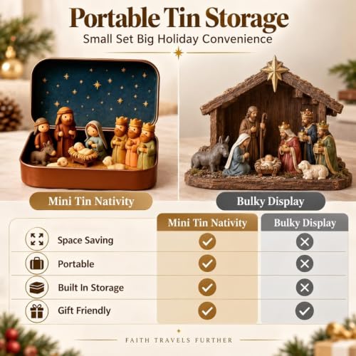 Mini Pocket Nativity Scene in Tin Box Christmas Decor Set 1pc Small Figures
