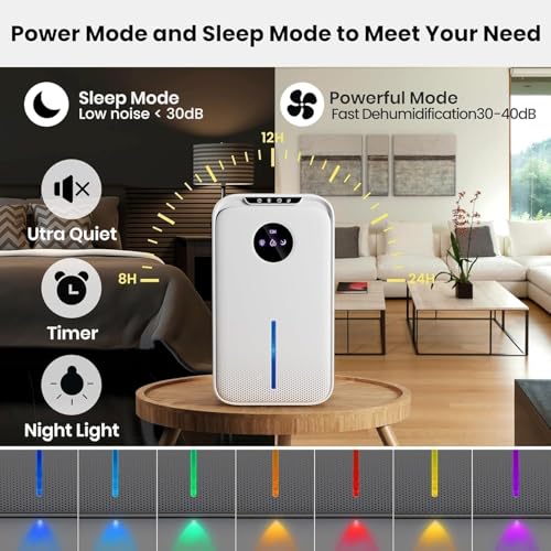 Light White Small Home Dehumidifier (88 OZ) with Drain Hose, Timer, Sleep Mode