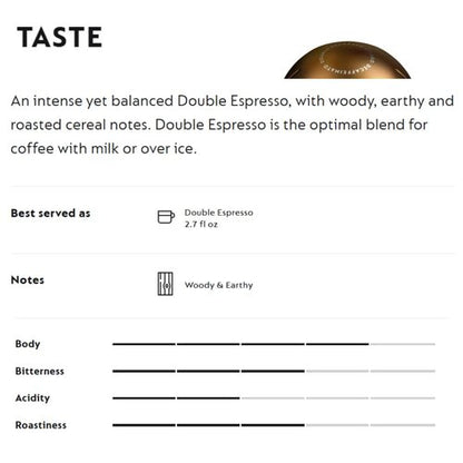 Double Espresso Coffee Pods (10 Count, Decaffeinato Chiaro)