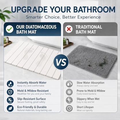 Foldable Stone Bath Mat - Diatomite Bathroom Rug in White