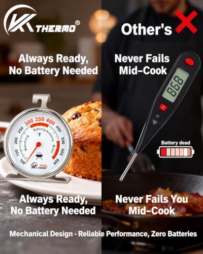 4-Zone Oven Dial Thermometer 3-Inch Large Dial, 100-600°F, Hook & Stand