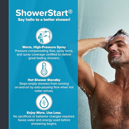 Multifunction Shower Head with Water & Energy Saving Technology - 3 Spray Modes