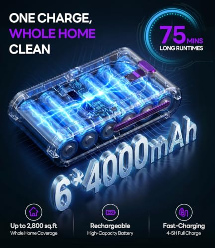 Purple Foldable Cordless Vacuum Cleaner - 75 Min Runtime, 55kPa Suction, 650W Stick Vacuum