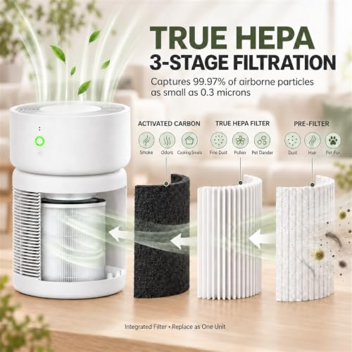 White Large Room Air Purifier up to 1500 Sq Ft with App Control