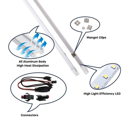 jimwhen 2x2 FT LED Magnetic Retrofit Kit,2FT Troffer Retrofit Kit,36W,Daylight White 5000K,0-10V Dimmable,T8 T10 T12 Fluorescent Replacement LED Light Strip,Quick Easy Install