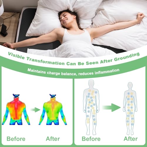 Grounding Mattress Pad for Bed - 54x78 Inches Earth Connection Sheet with Conductive Leather and Grounding Adapter