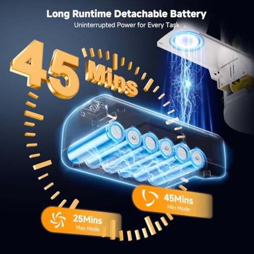 6-in-1 Cordless Stick Vacuum Cleaner with Powerful 30Kpa Suction for Home & Pet Hair