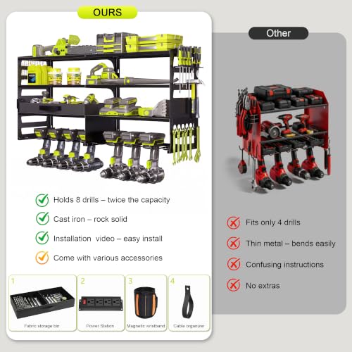 Gotega Heavy Duty Power Tool Wall Mount Organizer Black - 600lb Capacity