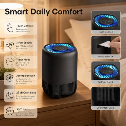 Black 2-Pack Home Air Purifiers for Large Rooms, Pet Odors, Smoke, Pollen
