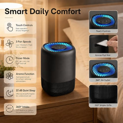 Black 2-Pack Home Air Purifiers for Large Rooms, Pet Odors, Smoke, Pollen