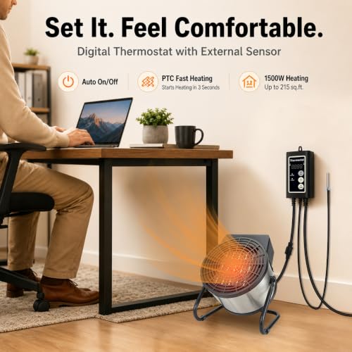 1500W Greenhouse Heater with Thermostat, Fast Heating for Grow Tents and Gardens