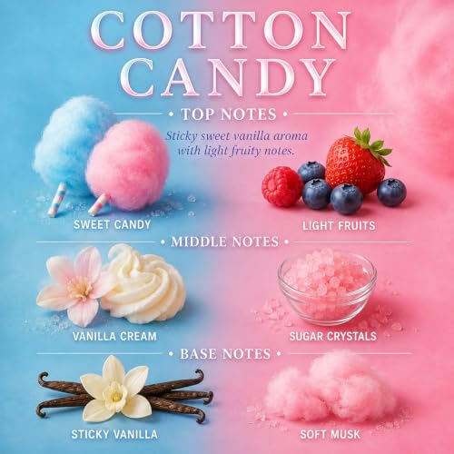 Affinati Cotton Candy Reed Diffuser - Highly Fragrant Home Fragrance
