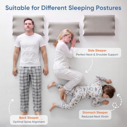 Sweetcrispy Cervical Neck Pillow Memory Foam Contour Pillow White & Light Grey Standard
