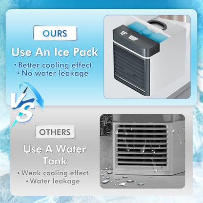 White Portable Air Conditioner, Mini Cooler with 3 Speeds, Anti-Leak Ice Personal AC for Room Desk Office Tent