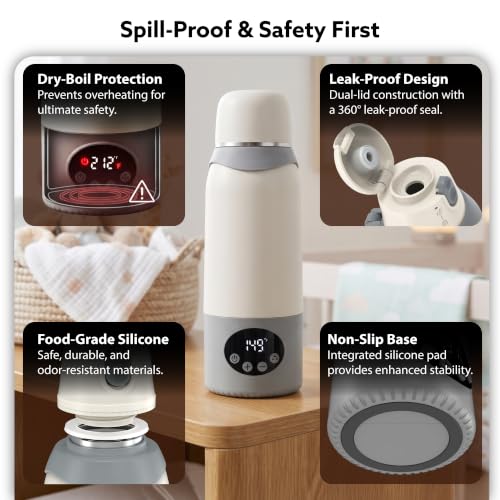 Portable Electric Kettle 17oz with Precise Temperature Control for Travel