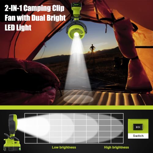 Cordless Battery Powered Fan for Ryobi 18V with LED Light - 1 Pack