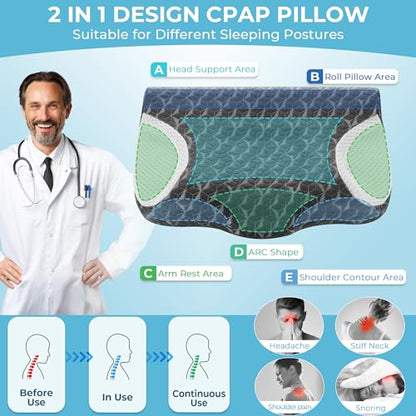 Joynox Cervical Pillows for CPAP Sleeper, Side Sleeper Pillow for Neck/Shoulder Pain, Adjustable Ergonomic Orthopedic Bed Pillow for Back/Side/Stomach Sleepers (Dark Grey)