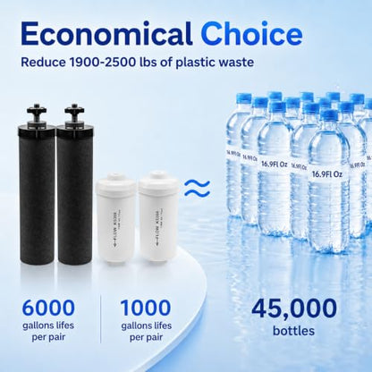 Gravity Water Filter Replacement for Berkey System - Multi-Impurity Purification