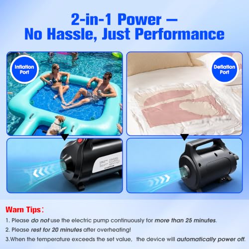 650W Electric Inflatable Air Pump with 4 Nozzles - Fast Air Mattress & Pool Float Inflator