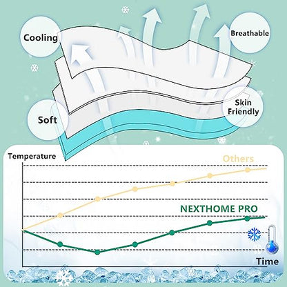 King Size Memory Foam Mattress Topper 3 Inch Ultra Soft Breathable Gel Foam