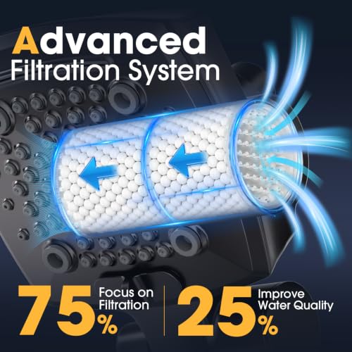 Black High Pressure Shower Head with Filters for Hard Water - Handheld & Fixed